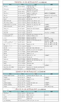 21点おまとめ分出品 カワサキから「Ninja ZX-25R SE」 NEWグラフィックが登場！2022